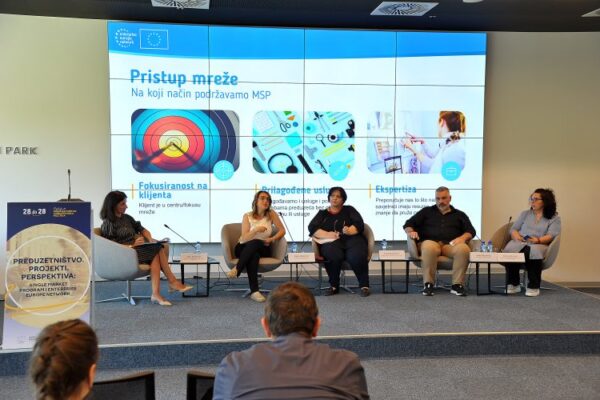 ENTREPRENEURSHIP. PROJECTS. PERSPECTIVE: Single Market Programme and Enterprise Europe Network